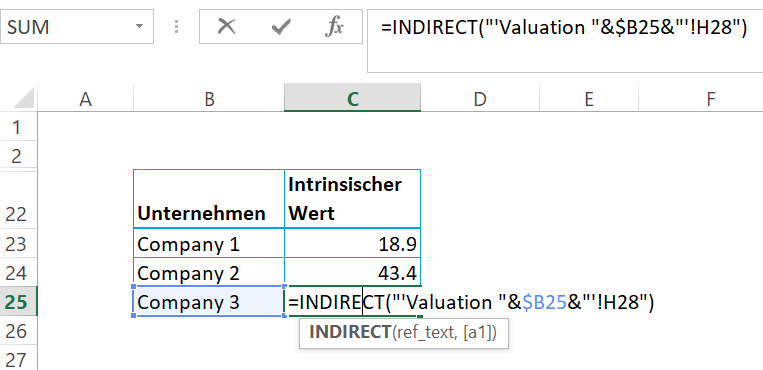 Indirekt Funktion - Excel Formeln