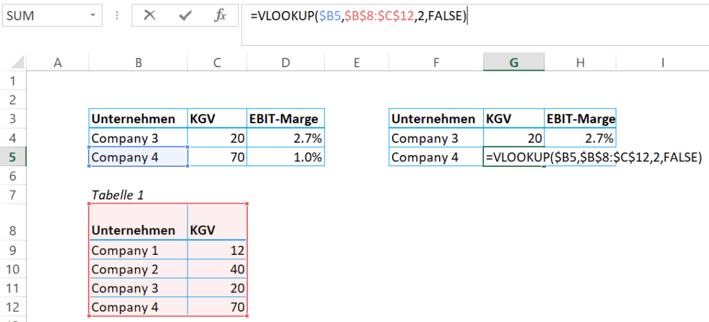 Sverweis Excel
