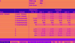 Color Coding & More: Ein übersichtliches Finanzmodell in Excel gestalten