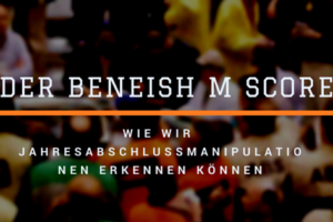 Beneish M Score